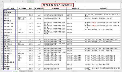2021最新版房建、公路、裝修勞務(wù)分包價(jià)格參考 助您成為行業(yè)專家