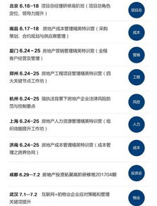 房地產營銷不懂這些就out了，我們只能幫你到這兒了...