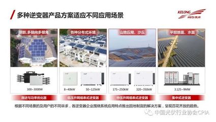 逆變器市場與技術展望 光伏+儲能成標配時代